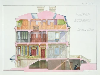Querschnitt eines Hauses für das Bürgertum, Tafel XXXVI aus einem Designfolio, ca. 1870